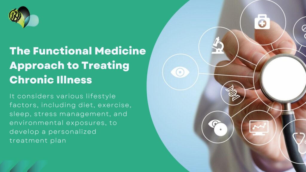 A functional medicine practitioner consulting with a patient, focusing on personalized treatment to address the root causes of chronic conditions.